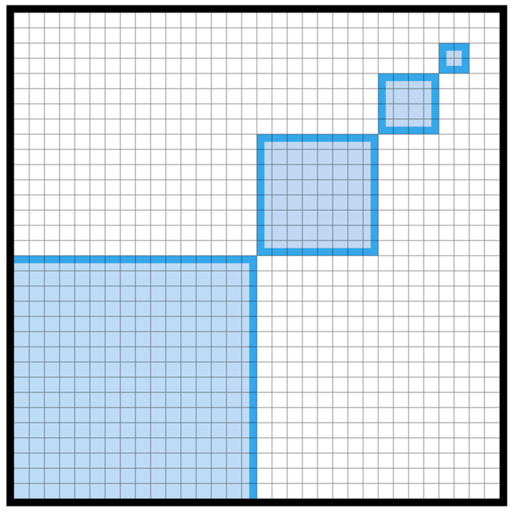 c0de30aa-b938-4714-9d15-45ba3edc5865_figure2.gif