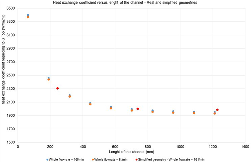 85e4ca1c-2c8c-4040-9ffc-0fd9bfd63296_figure3.gif