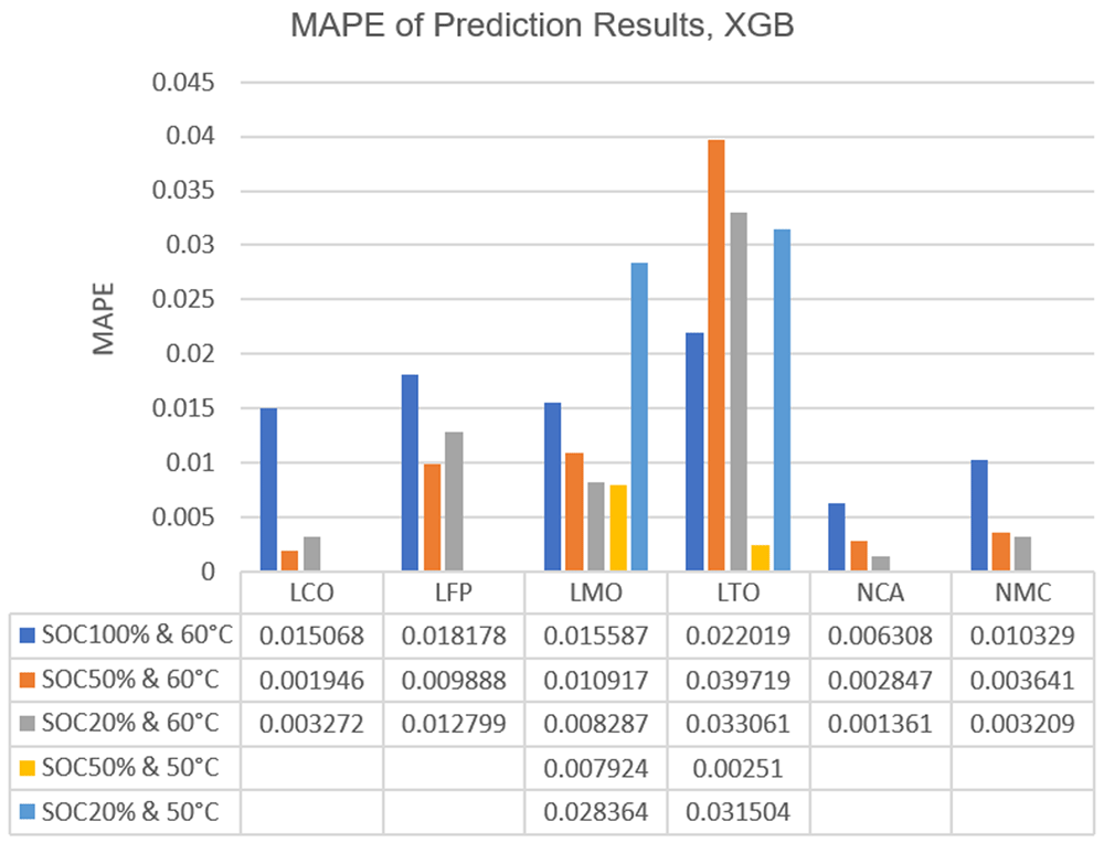 bba00f75-42ee-45f4-b8ab-cf11d60cf785_figure6.gif