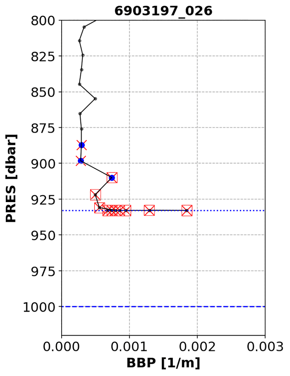 38a0c429-9667-451f-8c7b-a6a4f496cfdf_figure9.gif