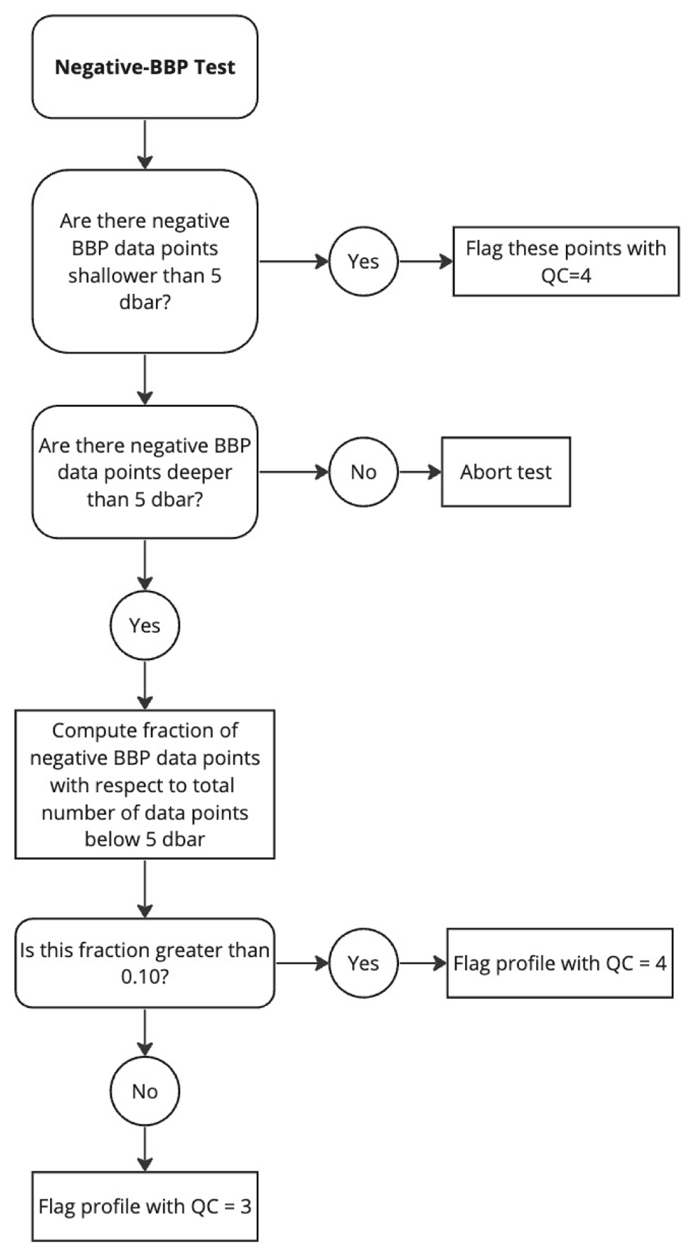 1a391b33-3fde-4e1e-82b0-2f2a0d371d77_figure11.gif