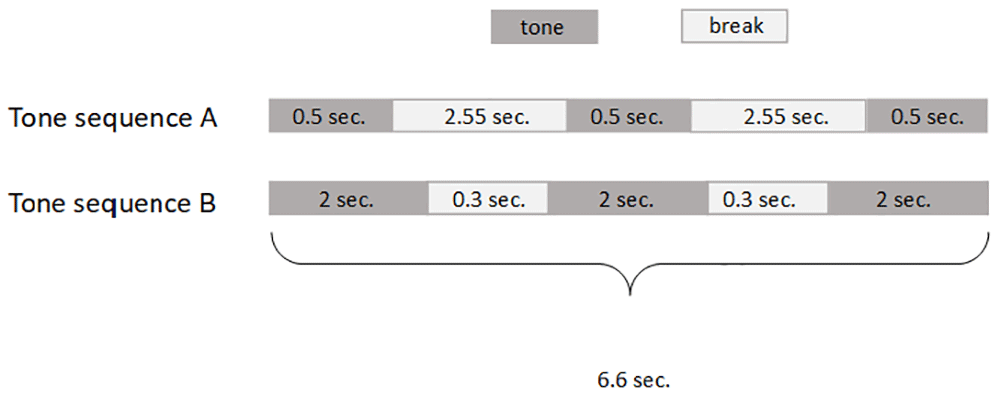 d4ef0f4e-2f44-49a6-bbe0-1eb0eed095af_figure2.gif
