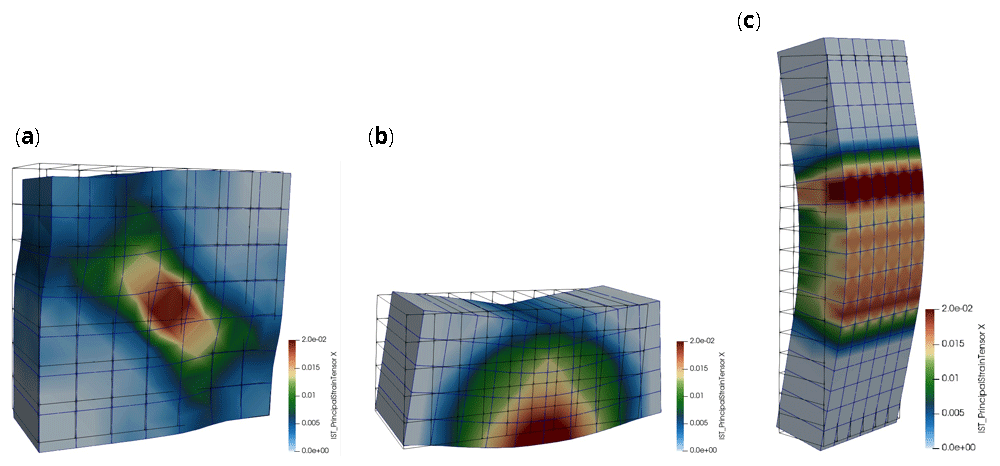 667f0b4e-847a-409e-af40-b6d9b7efa37c_figure6.gif