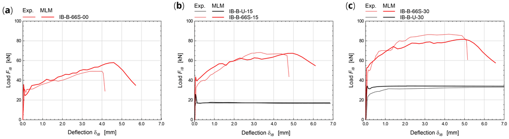 667f0b4e-847a-409e-af40-b6d9b7efa37c_figure8.gif