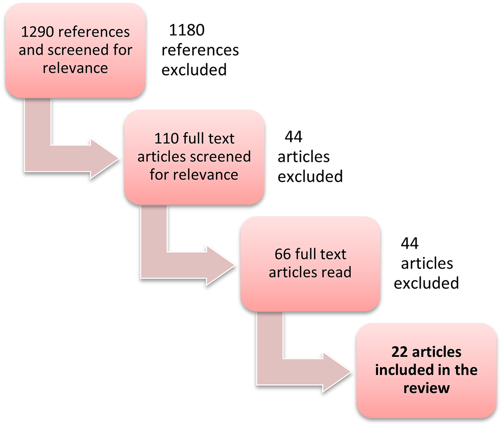 d59d55e1-abdd-4ef7-87fd-acec85dd7ae1_figure1.gif