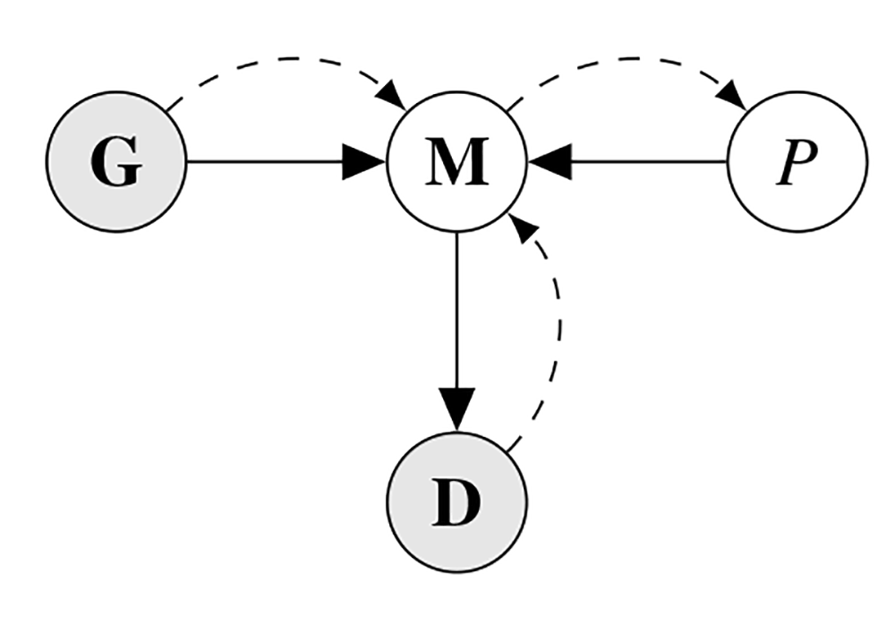 6cc77398-5234-453a-aa08-42fdb39a1e76_figure1.gif