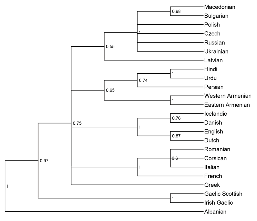 6cc77398-5234-453a-aa08-42fdb39a1e76_figure2.gif
