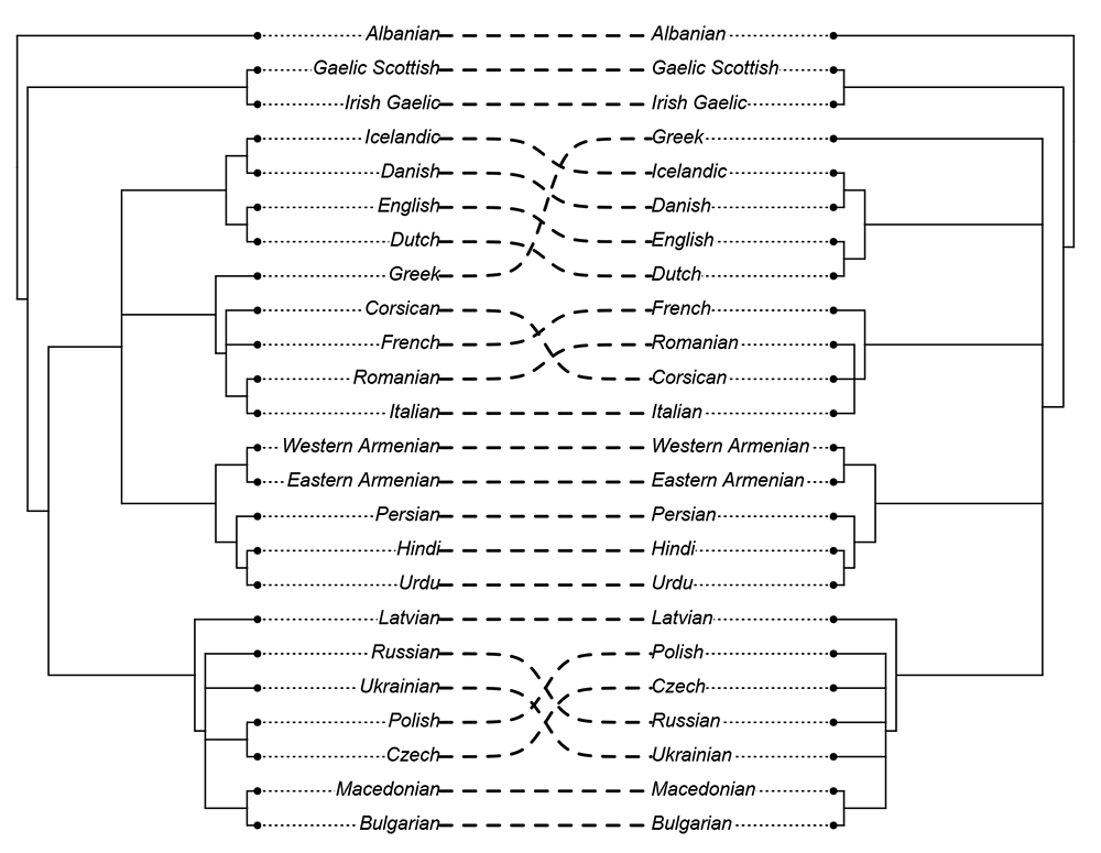 6cc77398-5234-453a-aa08-42fdb39a1e76_figure6.gif
