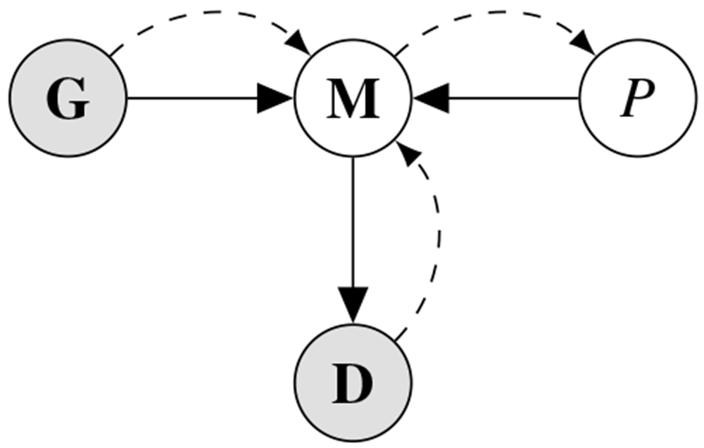 f3c2b308-e548-4e4f-a1a6-4a1004a820f3_figure1.gif
