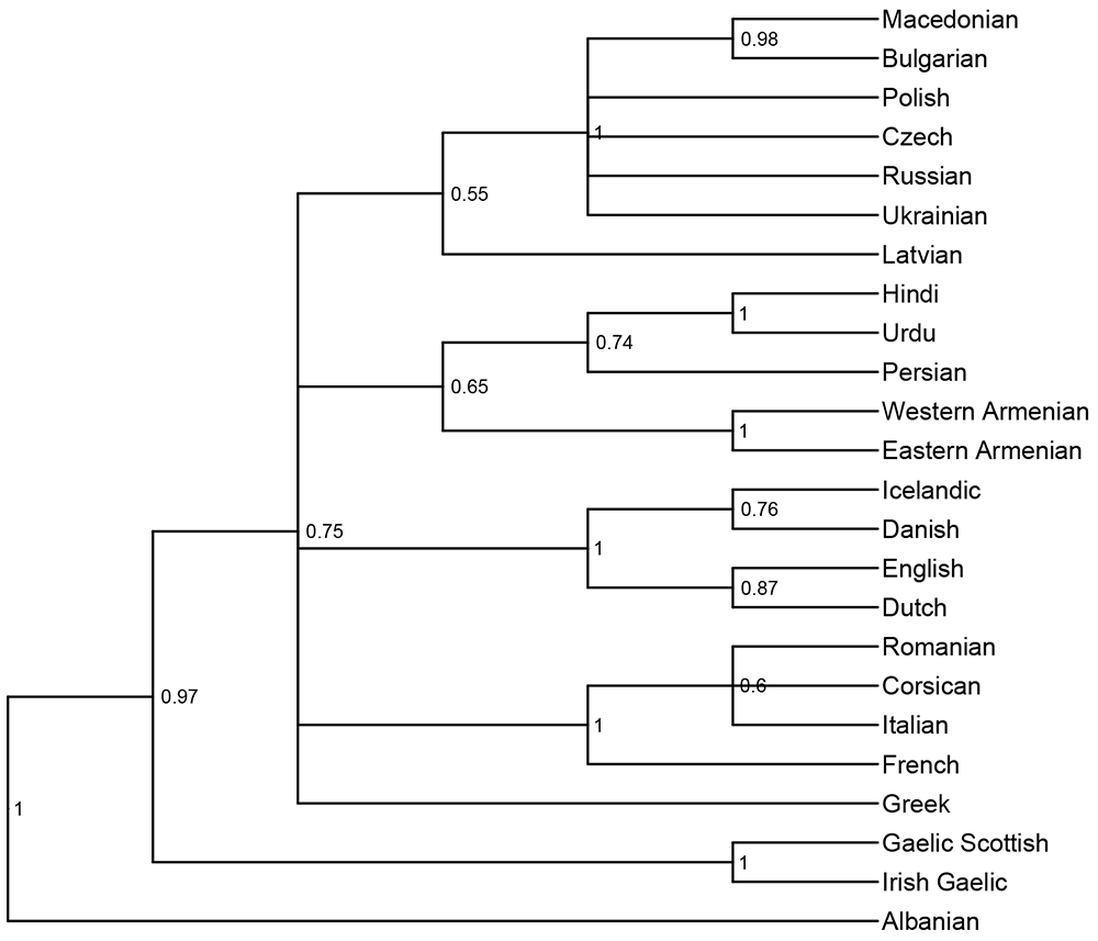 f3c2b308-e548-4e4f-a1a6-4a1004a820f3_figure2.gif