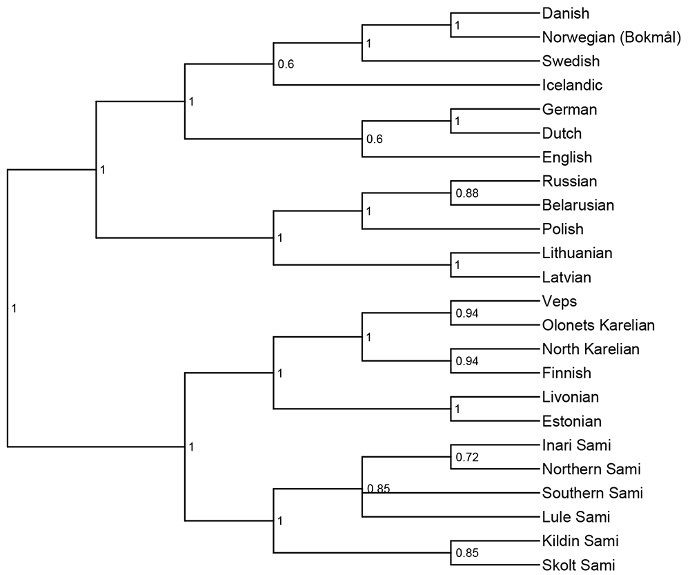 f3c2b308-e548-4e4f-a1a6-4a1004a820f3_figure3.gif