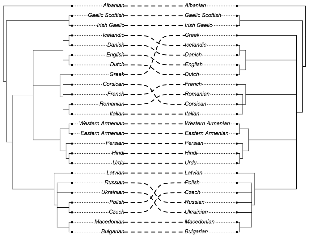 f3c2b308-e548-4e4f-a1a6-4a1004a820f3_figure6.gif