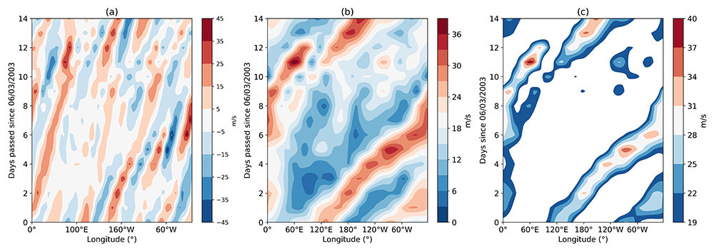 c690b318-21a1-4ee5-9dd6-ff3181ca4c15_figure2.gif