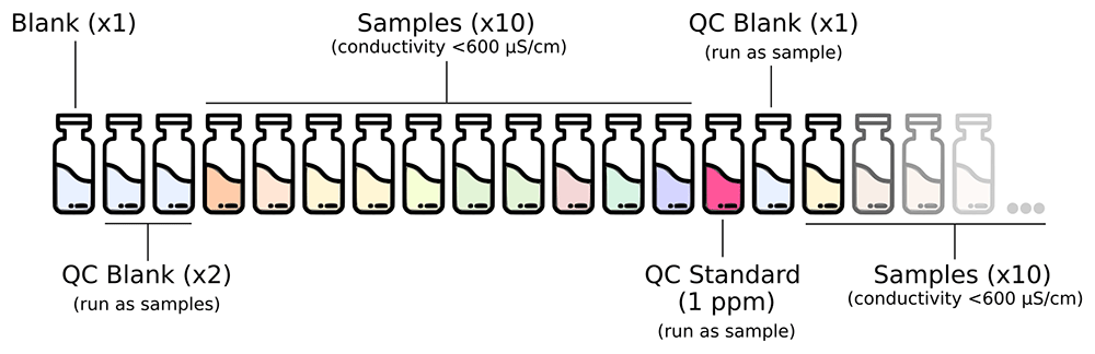 3d348892-b670-4fe2-ae04-1a72999aa665_figure1.gif