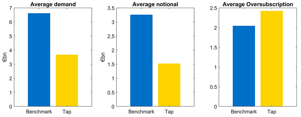 d728d53e-2b51-4109-8edd-c475af34f025_figure2.gif