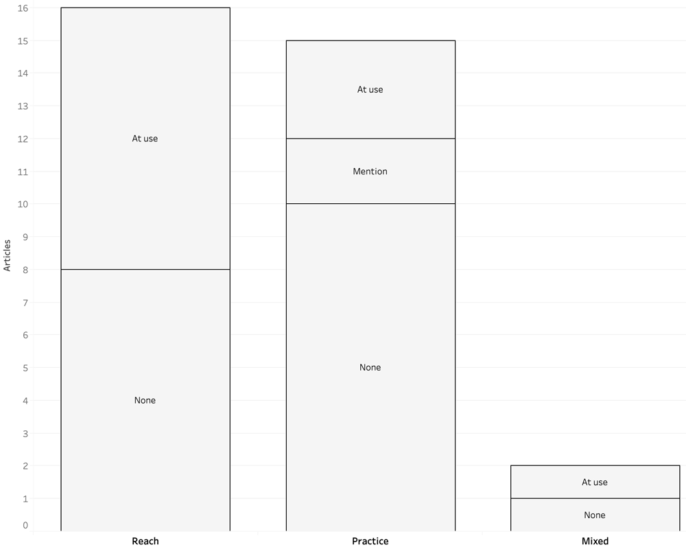 63a32cdc-5281-46cb-99a8-a34d91122cc5_figure3.gif