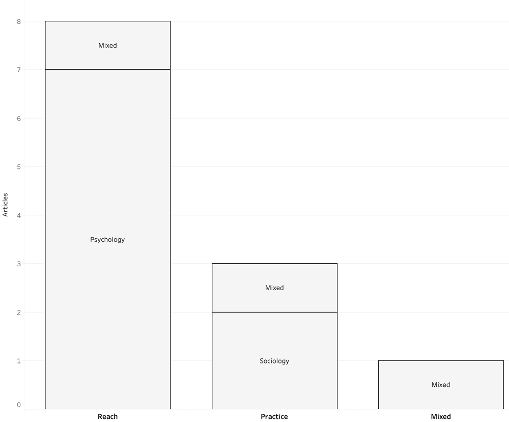 63a32cdc-5281-46cb-99a8-a34d91122cc5_figure4.gif