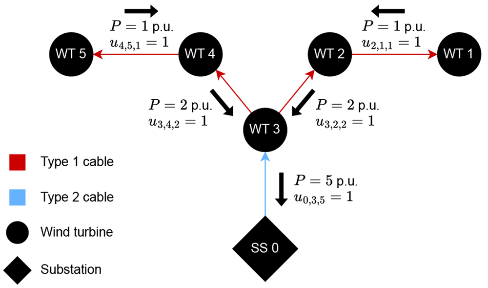 57c94266-cfac-4e4b-995a-aea9d4423bab_figure1.gif