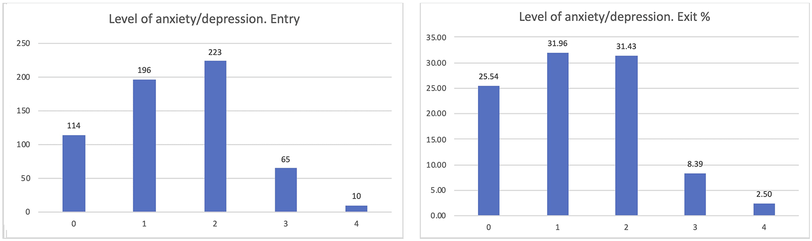 faf45c26-fe56-4cc3-ba91-146b64a67b1f_figure7.gif