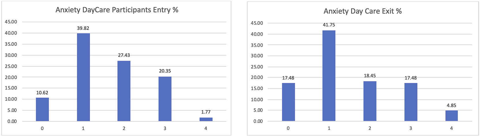 faf45c26-fe56-4cc3-ba91-146b64a67b1f_figure10.gif