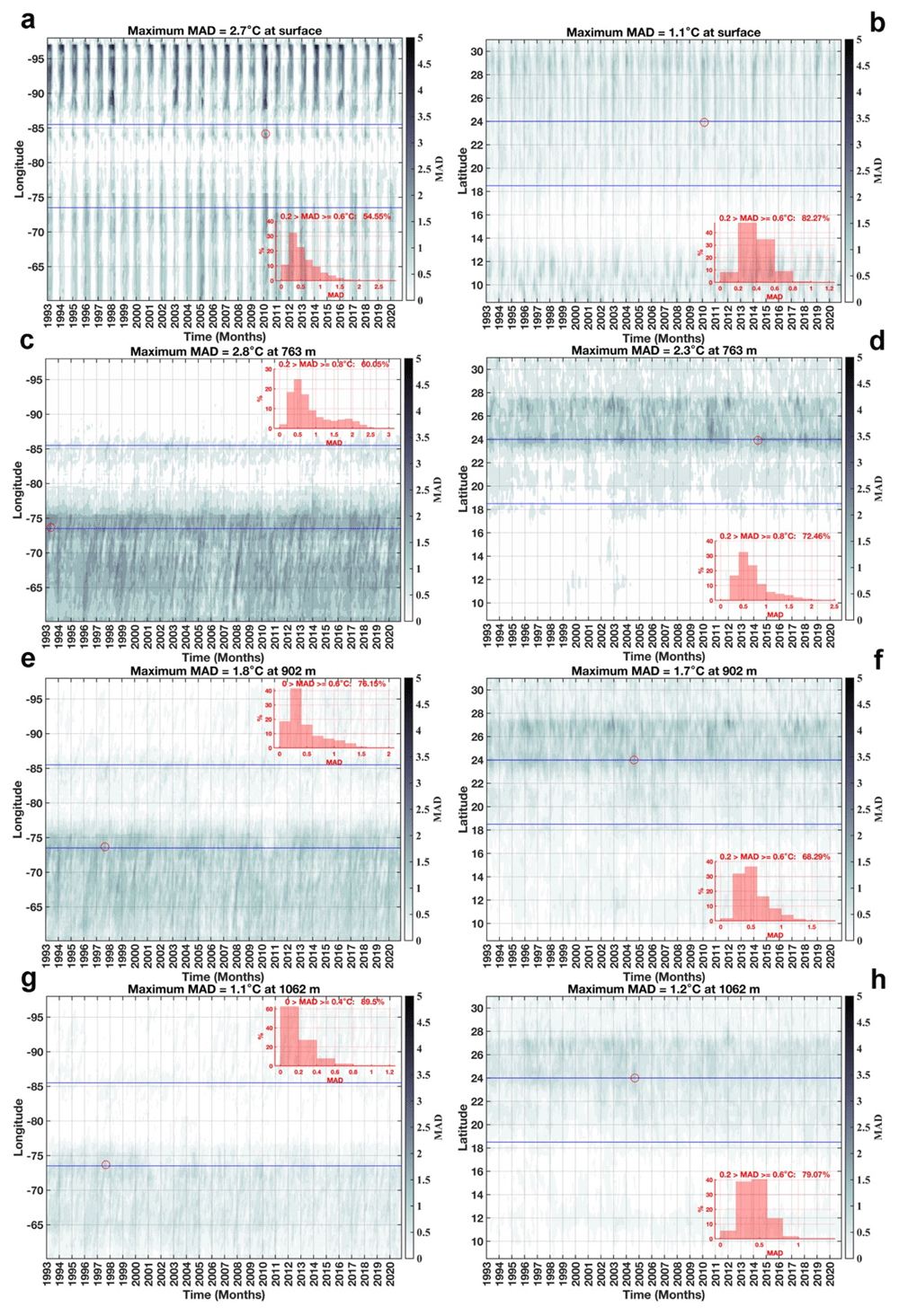 da86cfdb-c29e-4002-ac43-65de6c5b7045_figure7.gif