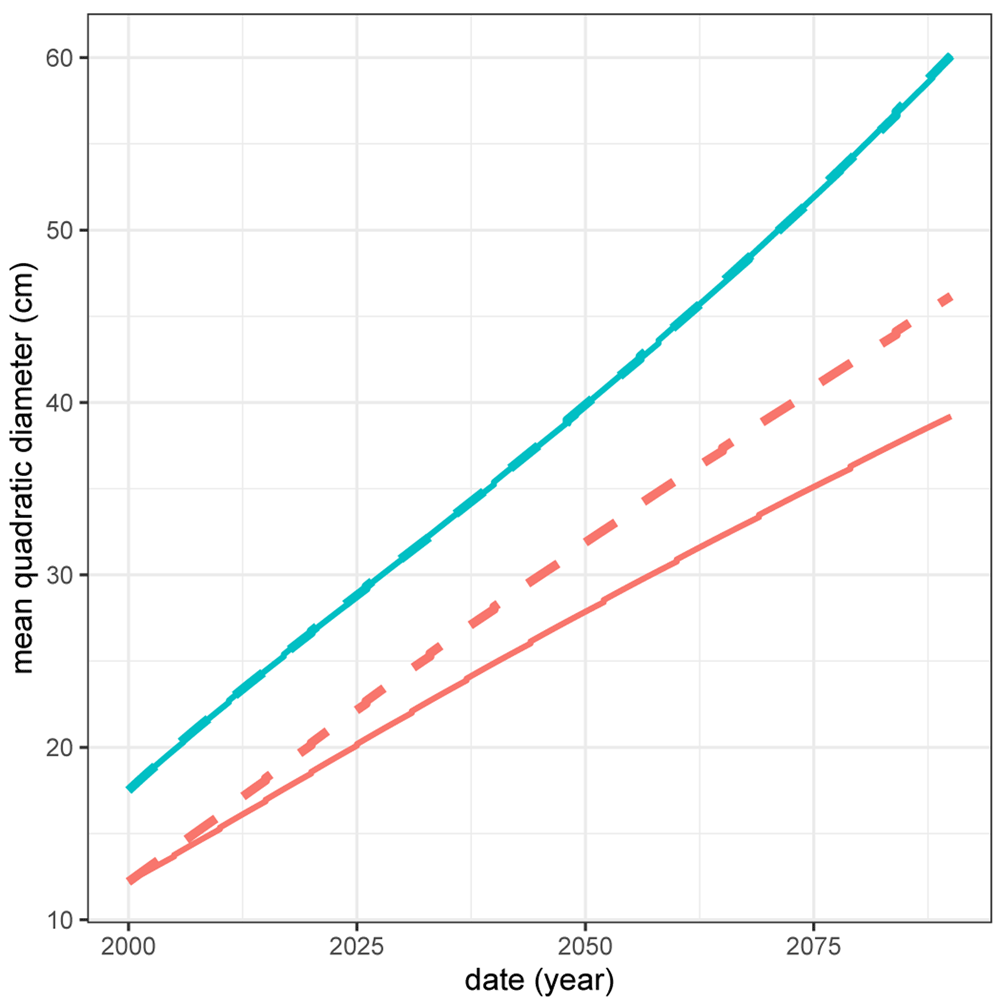 25544e90-00fc-4df7-ac27-ced1d0d22ffc_figure10.gif