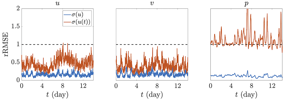 eec5eb3d-15bc-483a-9952-d013b33c2960_figure3.gif