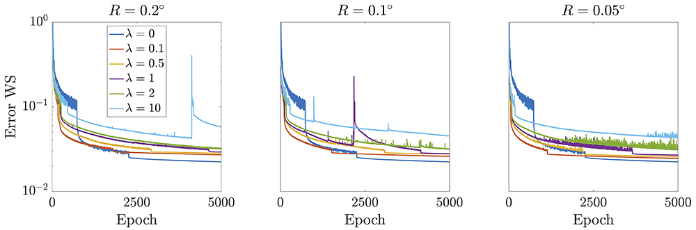 eec5eb3d-15bc-483a-9952-d013b33c2960_figure4.gif