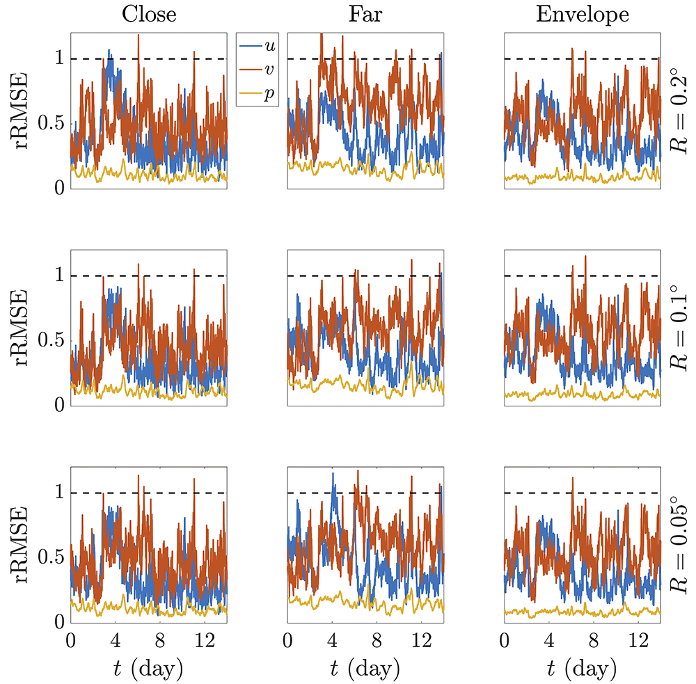 eec5eb3d-15bc-483a-9952-d013b33c2960_figure6.gif