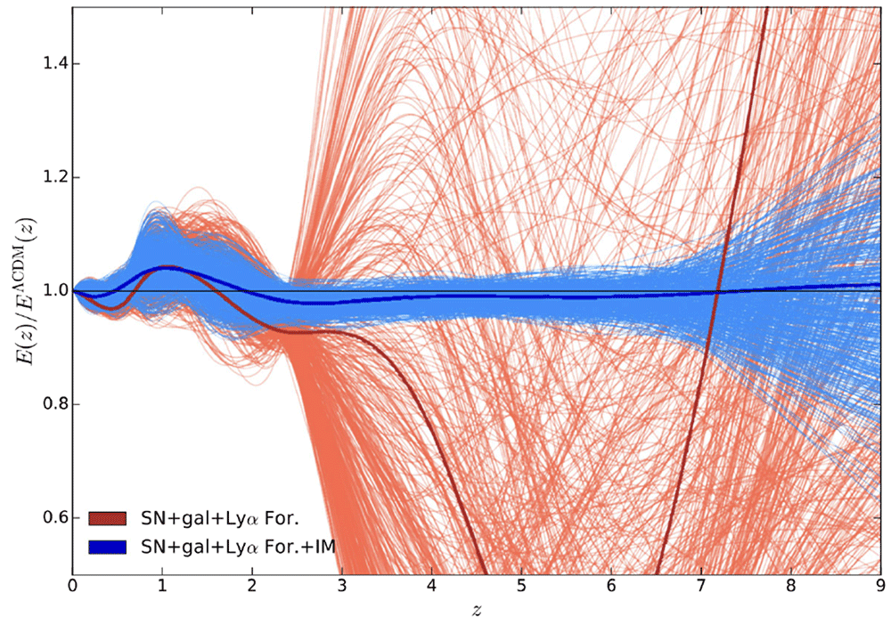 8a8628b5-0d87-4713-9b02-ef0137c78854_figure7.gif