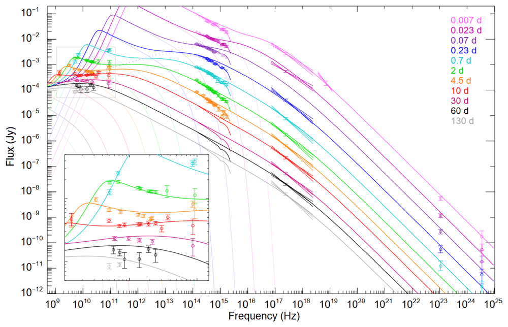 a8f21513-6c23-42b0-8f2d-1367a84929cf_figure3.gif