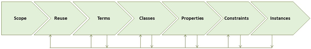 15340651-6da9-4cc2-9c49-000a40979825_figure1.gif