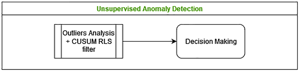 2f9cec65-0871-4f9a-8418-00e16ebd58bf_figure3.gif