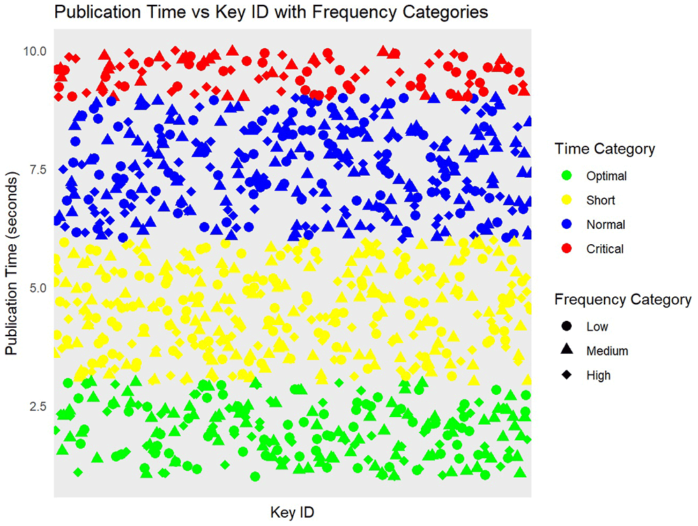8646ab16-bebc-48b6-8fc4-0f16dda6cf3e_figure3.gif