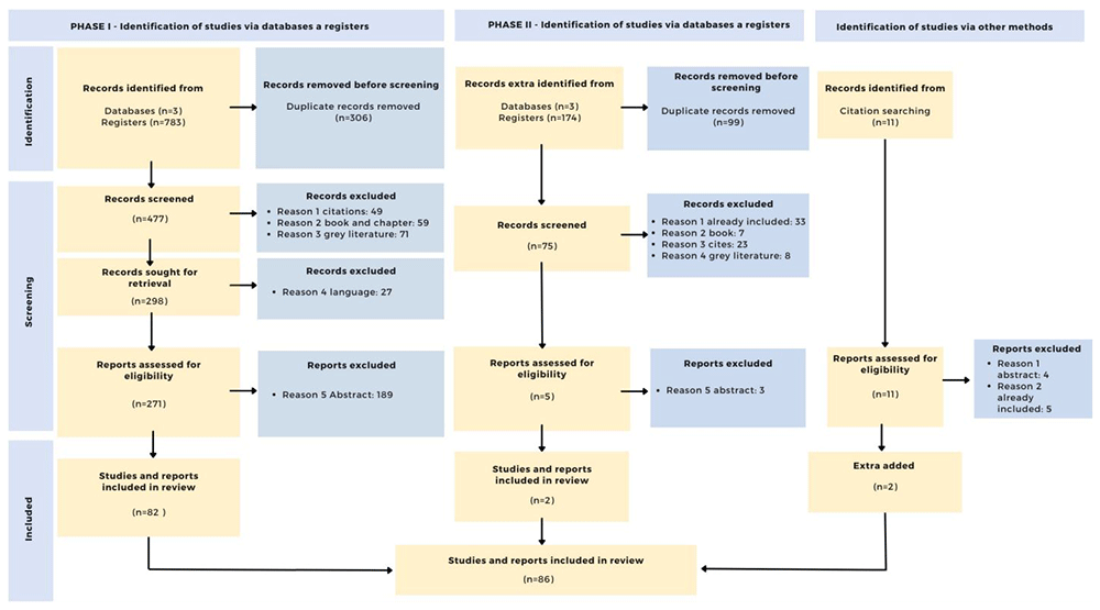 0581926c-da4c-4e00-ac05-0f2ac4ec6813_figure3.gif