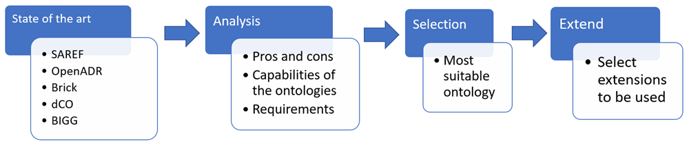 4afb91f7-ef74-43ec-984d-41008644f81f_figure3.gif