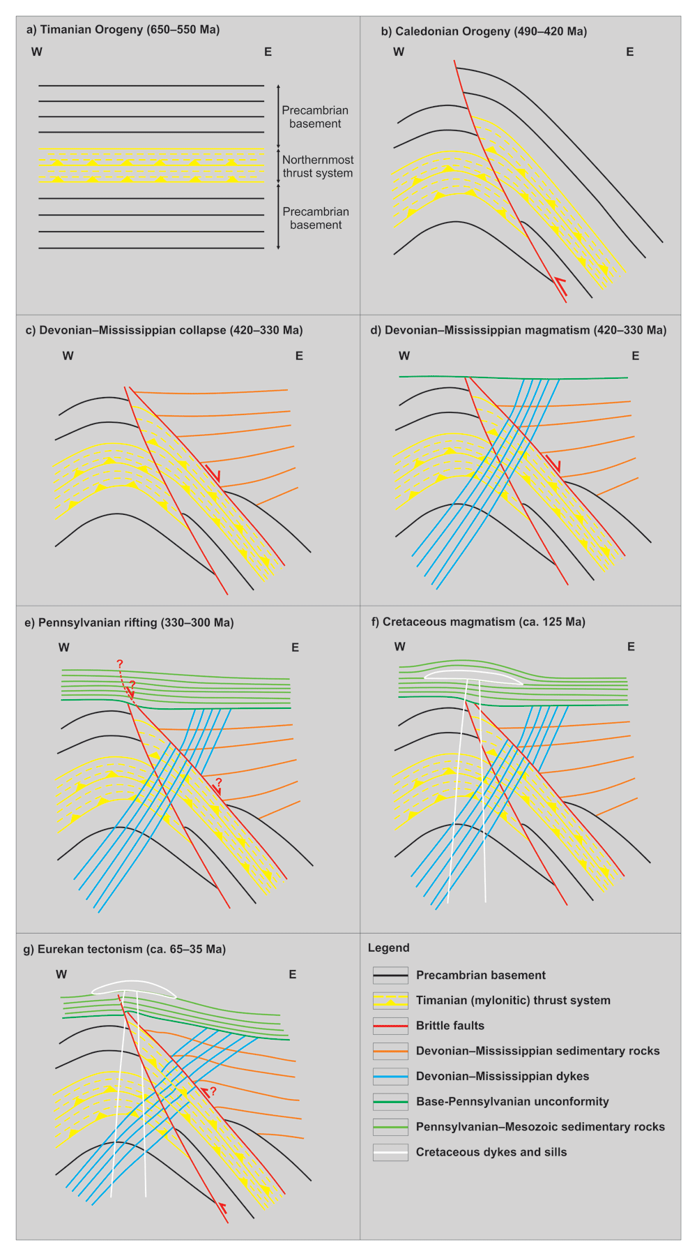 c60dc48c-8b21-4fcc-aee3-33036c54f9ed_figure6.gif