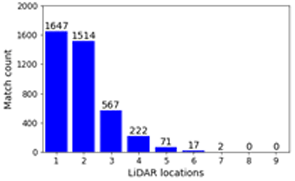 060b5534-9a85-4df2-ae73-3f2b77ec202e_figure6.gif