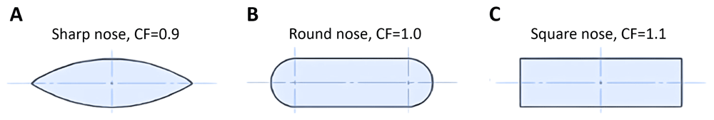 4a4e332e-97b2-43fd-85b1-fb0e7247392f_figure4.gif