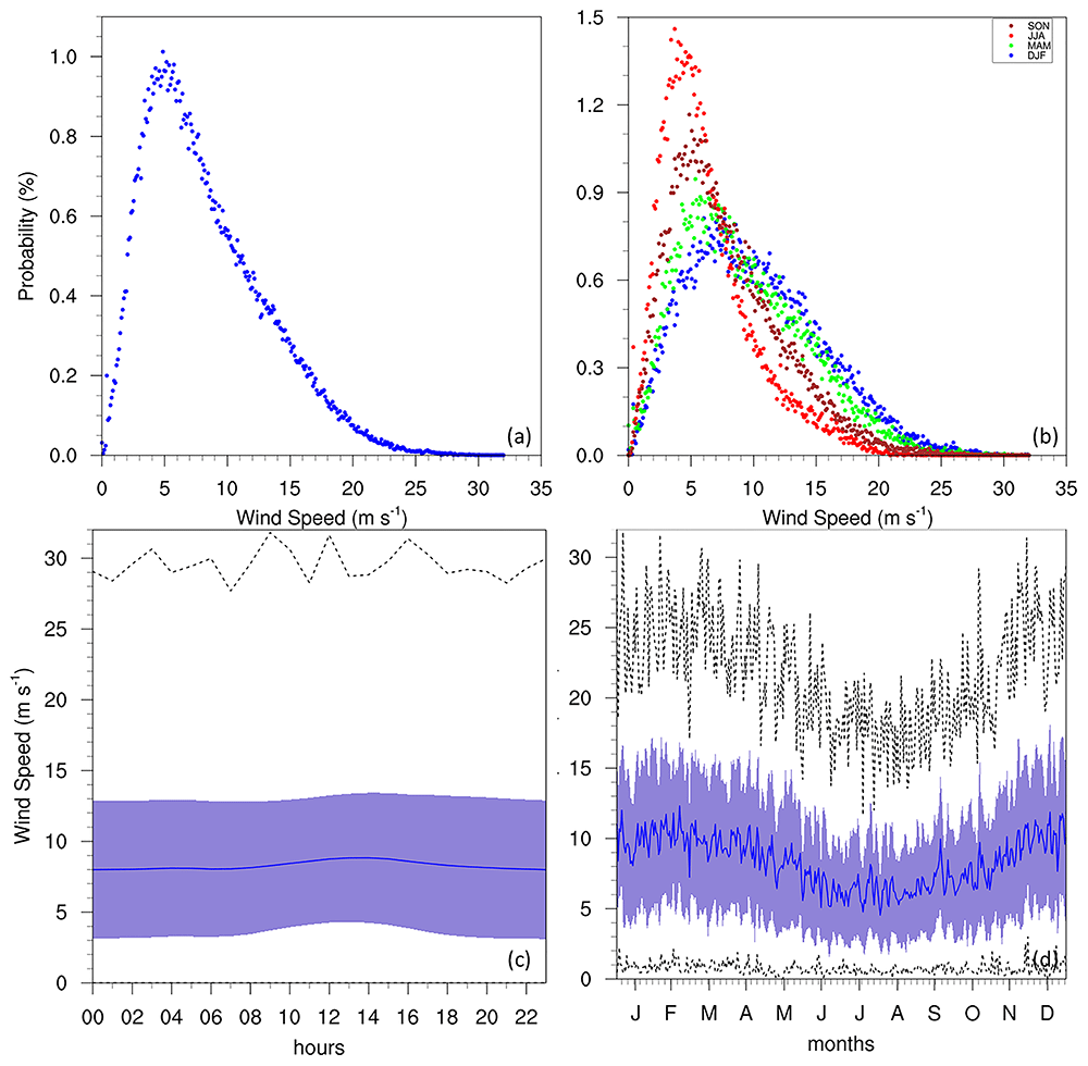 715ae2db-a3de-4324-bded-b452396bf11f_figure7.gif