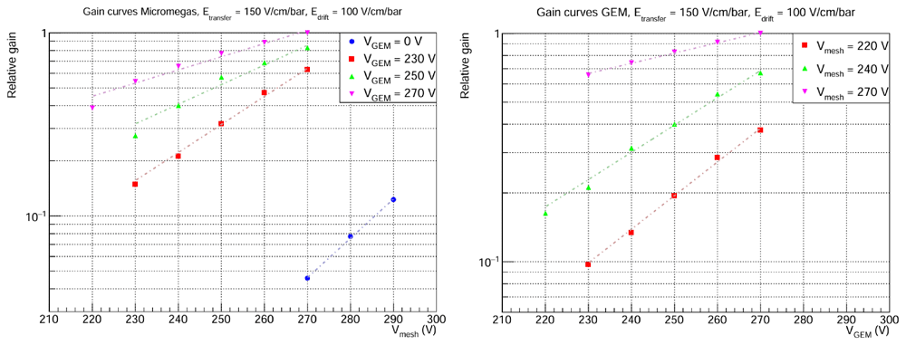 9080ff15-93af-48d2-aac3-762c90900c72_figure6.gif