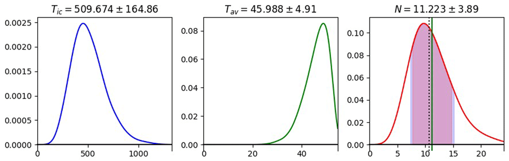 98b793f4-077a-42ab-bea0-e502224c3496_figure1.gif