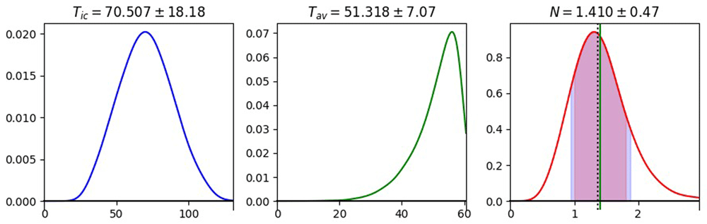 98b793f4-077a-42ab-bea0-e502224c3496_figure5.gif