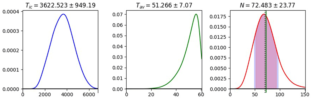 98b793f4-077a-42ab-bea0-e502224c3496_figure6.gif