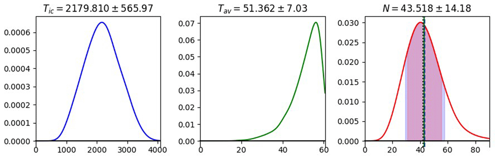 98b793f4-077a-42ab-bea0-e502224c3496_figure7.gif