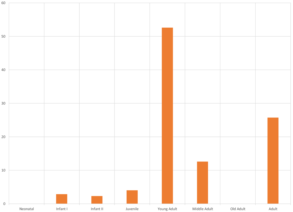 12afbf35-1783-44db-b708-10d1394df588_figure9.gif