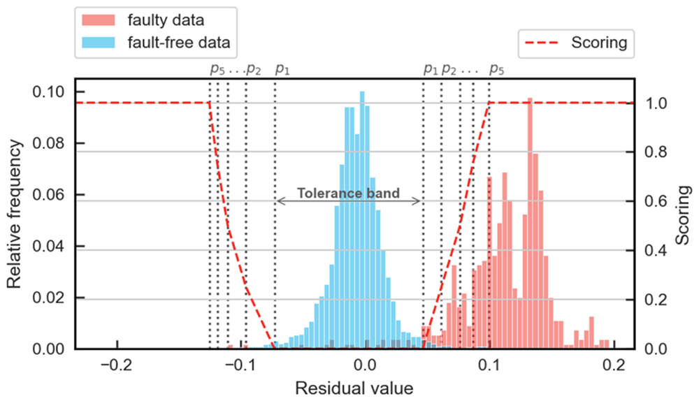 23450085-77f3-46d2-ae27-7b1856435fe7_figure3.gif