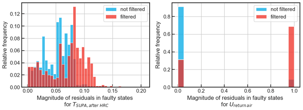 23450085-77f3-46d2-ae27-7b1856435fe7_figure5.gif