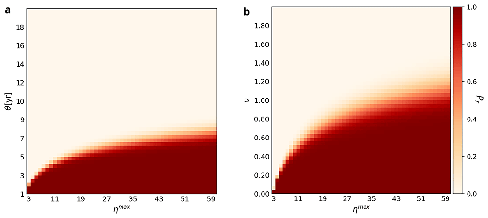 3b955cfe-f44e-48b0-932f-19c75200799e_figure3.gif