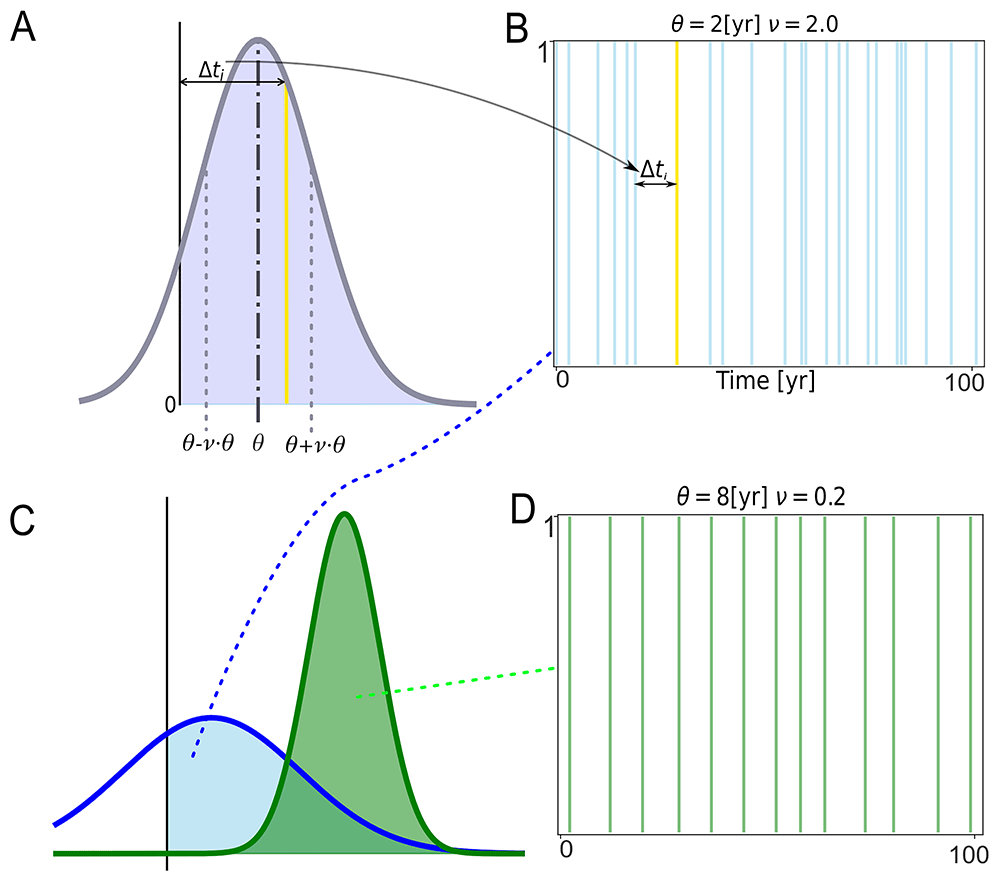 3b955cfe-f44e-48b0-932f-19c75200799e_figure5.gif